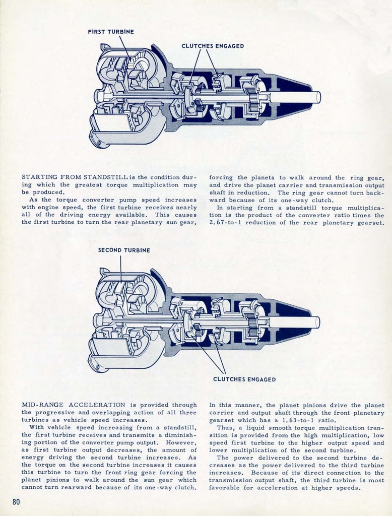 n_1957 Chevrolet Engineering Features-080.jpg